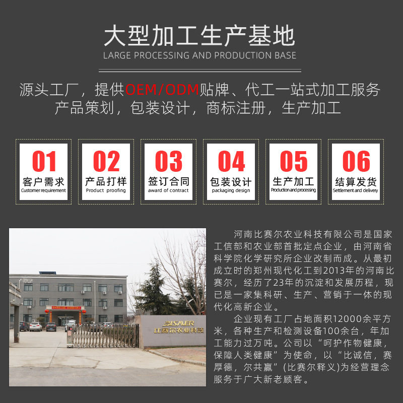 O1CN01coeMLN2GpMkrpGnof_!!2213206709064-0-cib